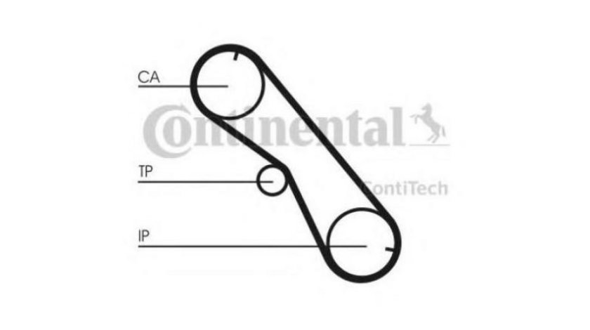 Set curea distributie Toyota LAND CRUISER 150 (KDJ15_, GRJ15_) 2009-2016 #2 530051210