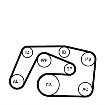 Set Curea Transmisie Cu Caneluri Contitech 6PK2271K1