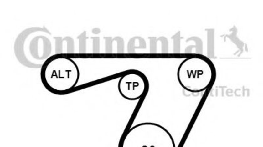 Set curea transmisie cu caneluri FIAT LINEA (323) (2007 - 2016) CONTITECH 6PK1180K1 piesa NOUA