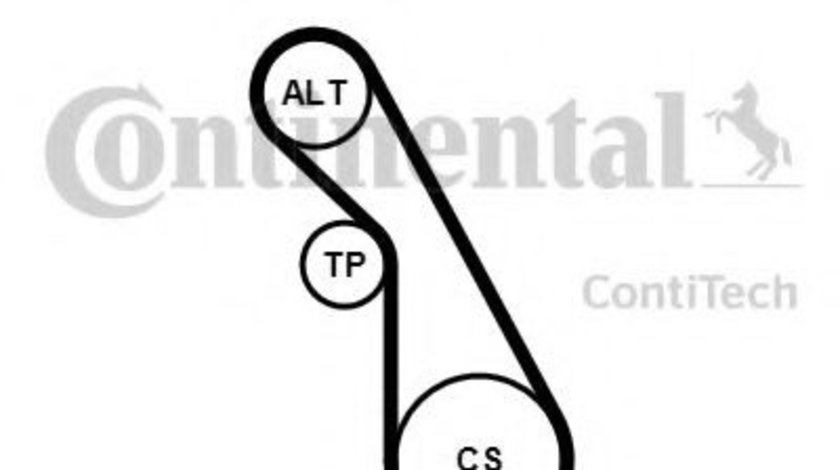 Set curea transmisie cu caneluri OPEL ASTRA G Combi (F35) (1998 - 2009) CONTITECH 5PK940K1 piesa NOUA