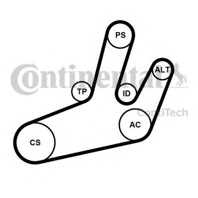 Set curea transmisie cu caneluri RENAULT VEL SATIS (BJ0) (2002 - 2016) CONTITECH 6PK1780K1 piesa NOUA