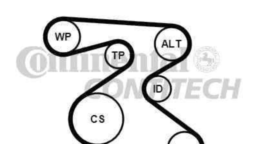 Set curea transmisie cu caneluri VW FOX (5Z1, 5Z3) CONTITECH 6PK1873K1