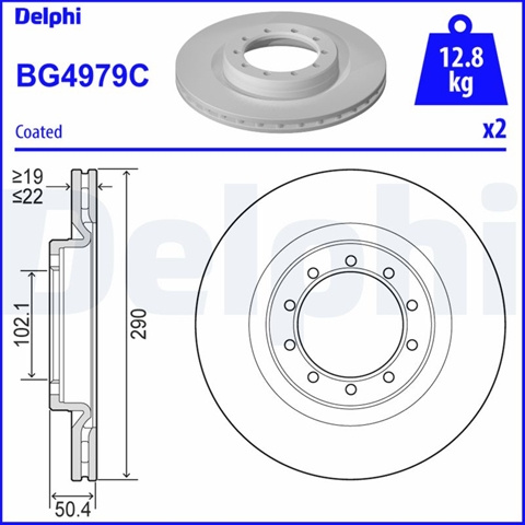 Set Discuri Frana Delphi Renault BG4979C