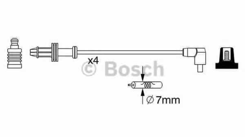 Set fise bujii CITROËN BERLINGO caroserie M BOSCH 0 986 357 240