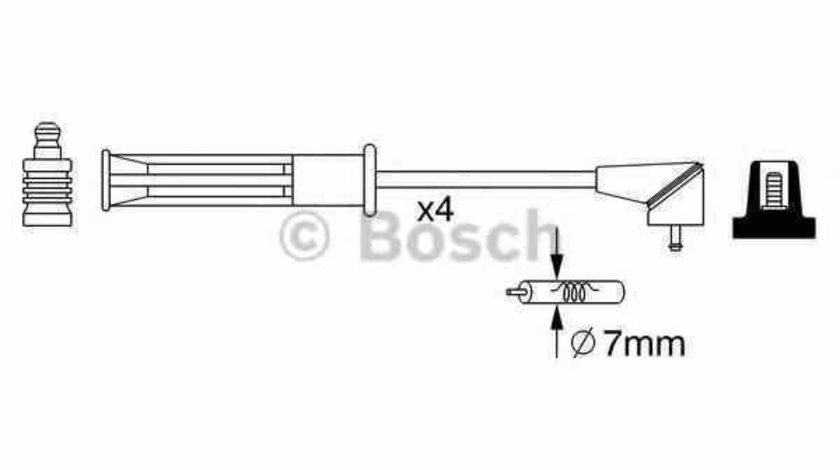 Set fise bujii DACIA LOGAN EXPRESS FS BOSCH 0 986 357 256