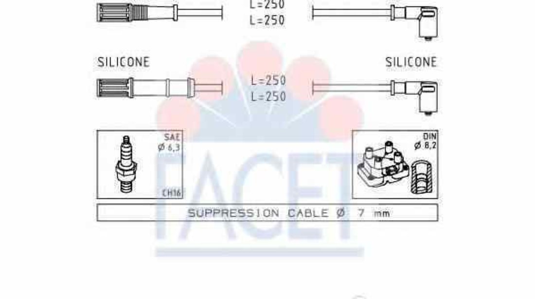 Set fise bujii FIAT PUNTO / GRANDE PUNTO 199 FACET 4.7170