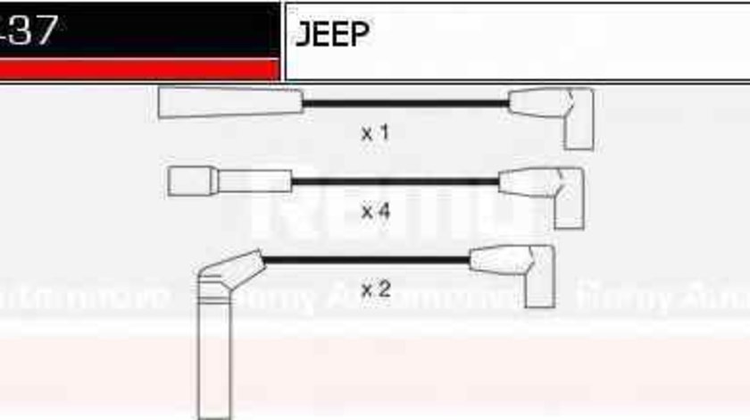 Set fise bujii JEEP WRANGLER I YJ SJ SENTECH ST8209