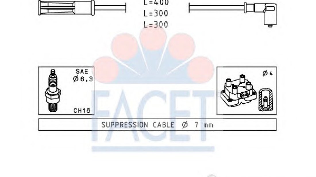 SET FISE BUJII Logan/Sandero 1.4/1.6 FACET 4.7252 <br>
