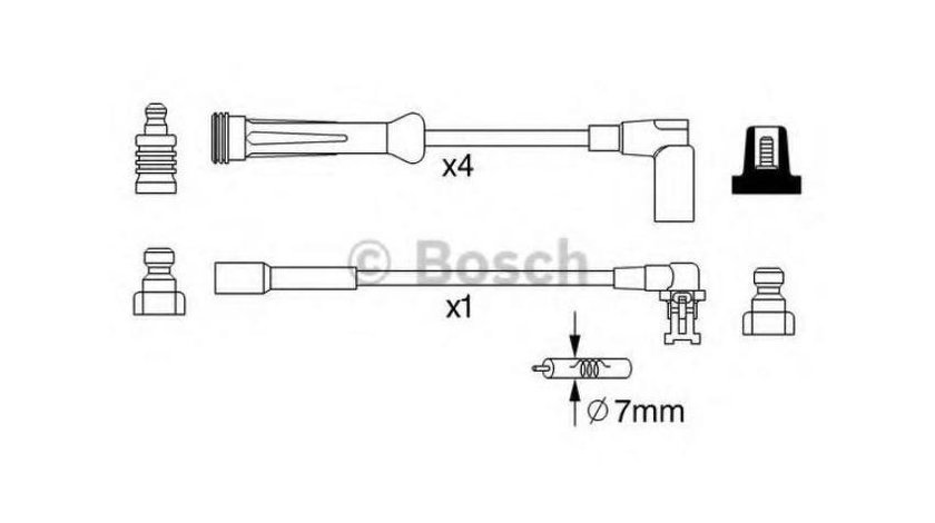 Set fise bujii Renault 19 Mk II caroserie (S53_) 1992-1995 #2 0986357250