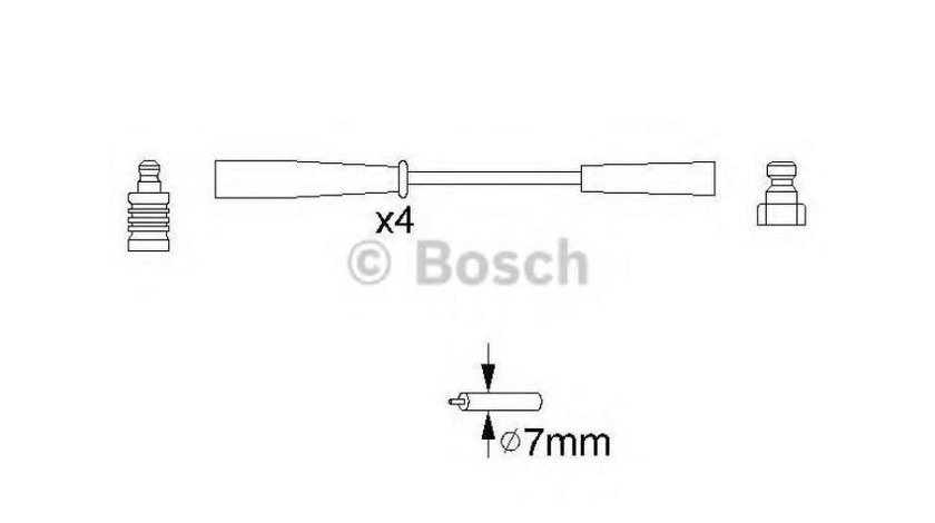 Set fise bujii Renault LAGUNA I Estate (K56_) 1995-2001 #2 0300891232