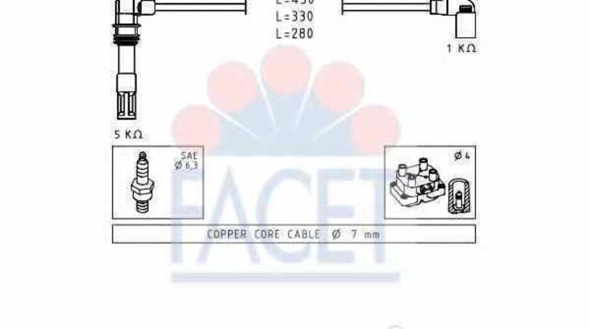 Set fise bujii VW POLO 6N1 FACET 4.9575