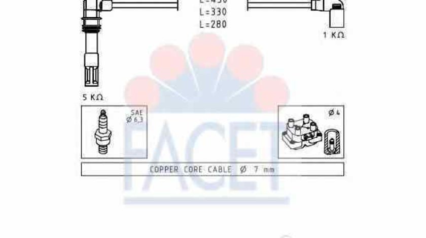 Set fise bujii VW POLO 9N FACET 4.9575