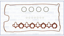 Set garnituri, capac supape Nissan INTERSTAR caros...