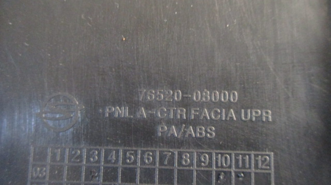 SET GRILA CENTRALA CU SUPORT PAHAR / GURI VENTILATIE BORD SSANGYONG REXTON FAB. 2002 - 2006 ⭐⭐⭐⭐⭐