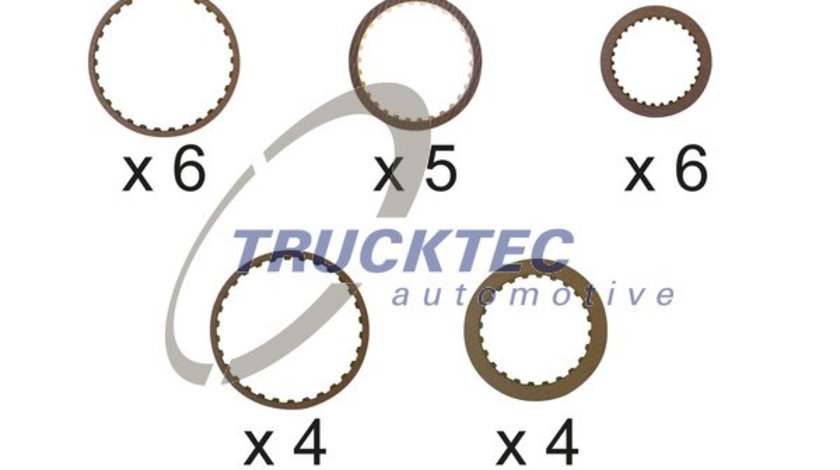 Set lamele frictiune, cutie automata (0825050 TRUCKTEC)