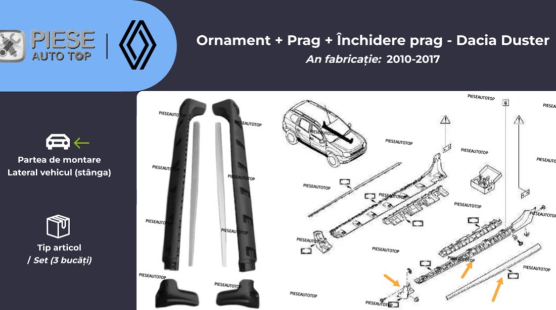 Set Ornament + prag + inchidere prag stanga Dacia Duster 2010-2017 NOU 768515735R OE