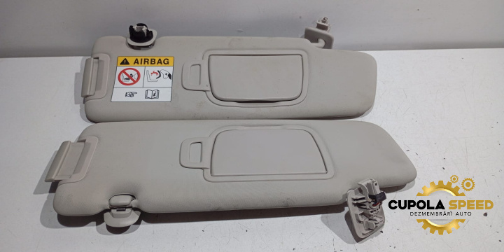 Set parasolare 964006479R Renault Espace 5 [2015 - 2019]