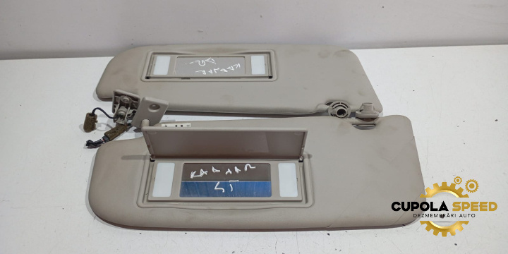 Set parasolare Renault Kadjar [2015 - 2018]