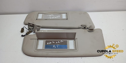 Set parasolare Renault Kadjar [2015 - 2018]
