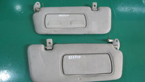 SET PARASOLARE STANGA - DREAPTA SSANGYONG REXTON 4...