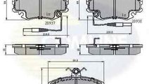 Set placute de frana DACIA SOLENZA COMLINE CBP1431