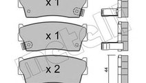 Set placute frana,frana disc SUZUKI VITARA (ET, TA...