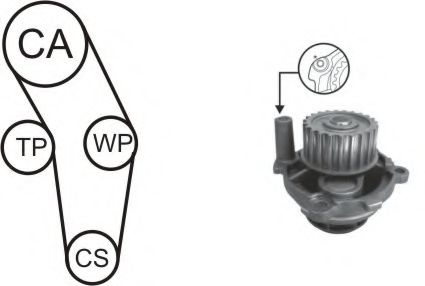 Set pompa apa + curea dintata AUDI A3 (8P1) (2003 - 2012) AIRTEX WPK-170301 piesa NOUA