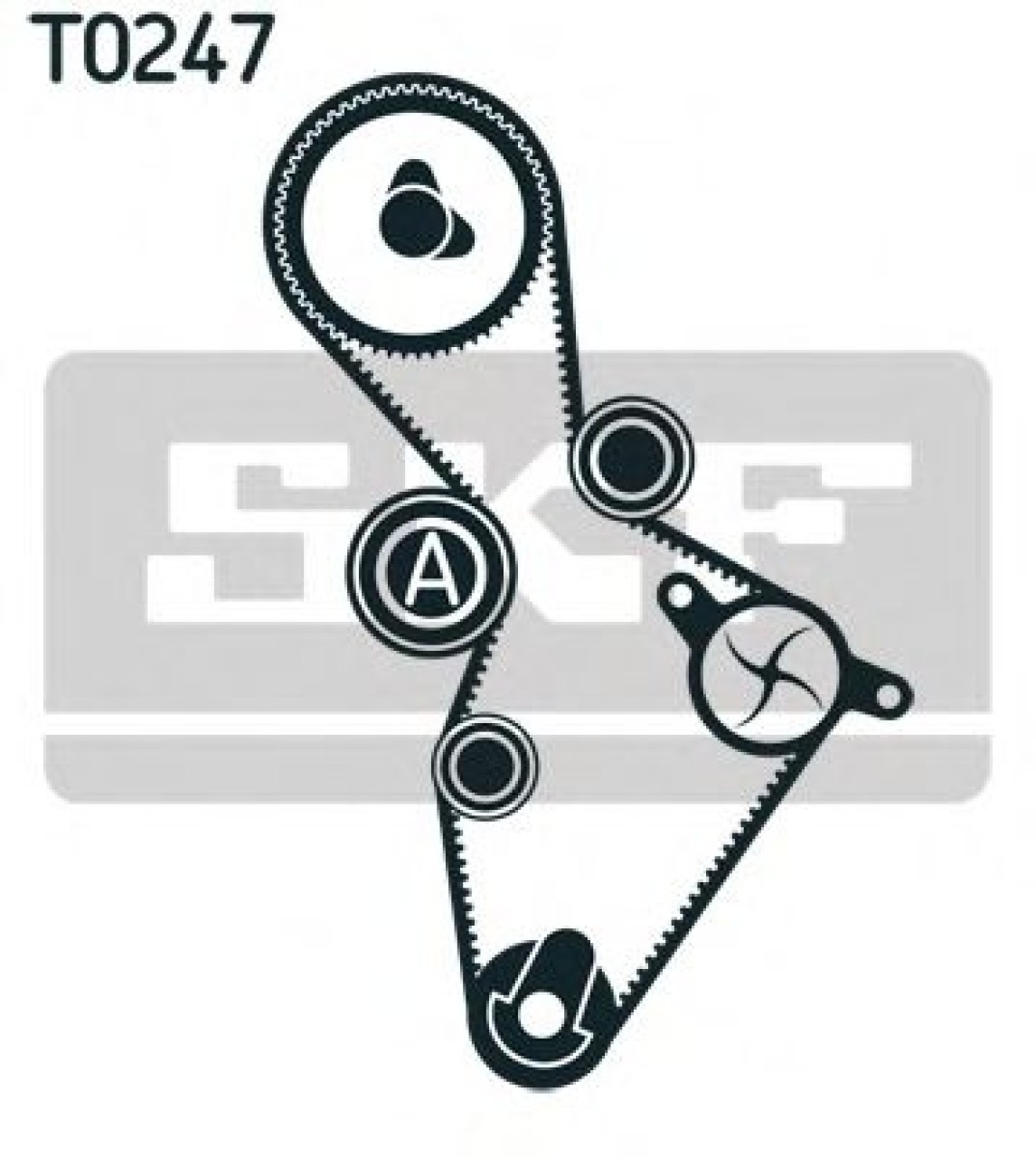 Set pompa apa + curea dintata AUDI A4 Avant (8E5, B6) (2001 - 2004) SKF VKMC 01220 piesa NOUA