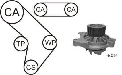 Set pompa apa + curea dintata AUDI A6 (4A, C4) (1994 - 1997) AIRTEX WPK-9274R06 piesa NOUA