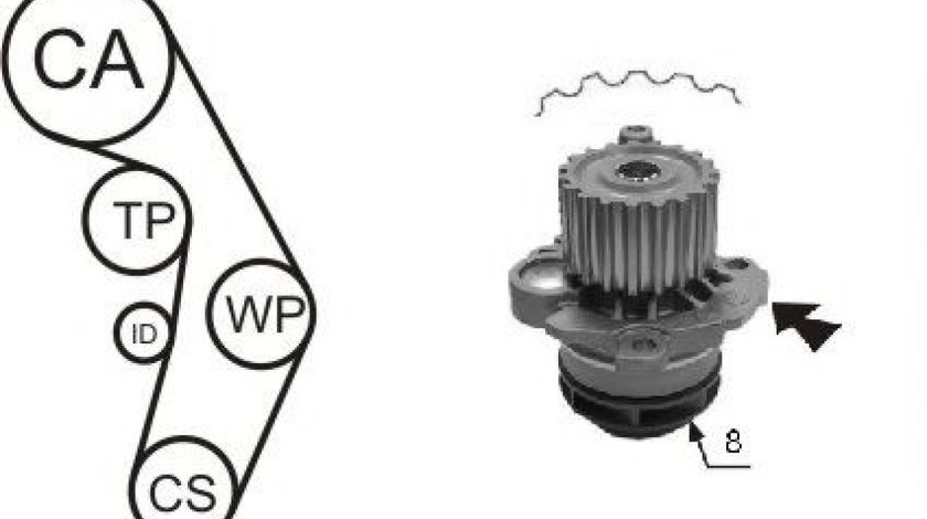 Set pompa apa + curea dintata AUDI A6 (4B2, C5) (1997 - 2005) AIRTEX WPK-199801 piesa NOUA