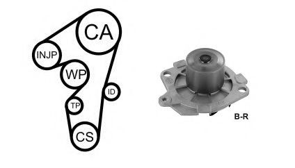 Set pompa apa + curea dintata FIAT BRAVO I (182) (1995 - 2001) AIRTEX WPK-1595R03 piesa NOUA