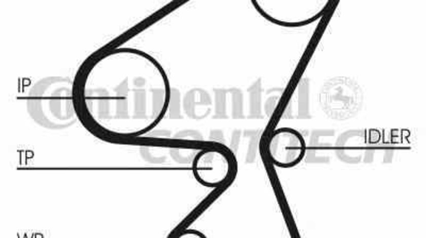 Set pompa apa + curea dintata FORD FIESTA V JH JD CONTITECH CT1092WP1