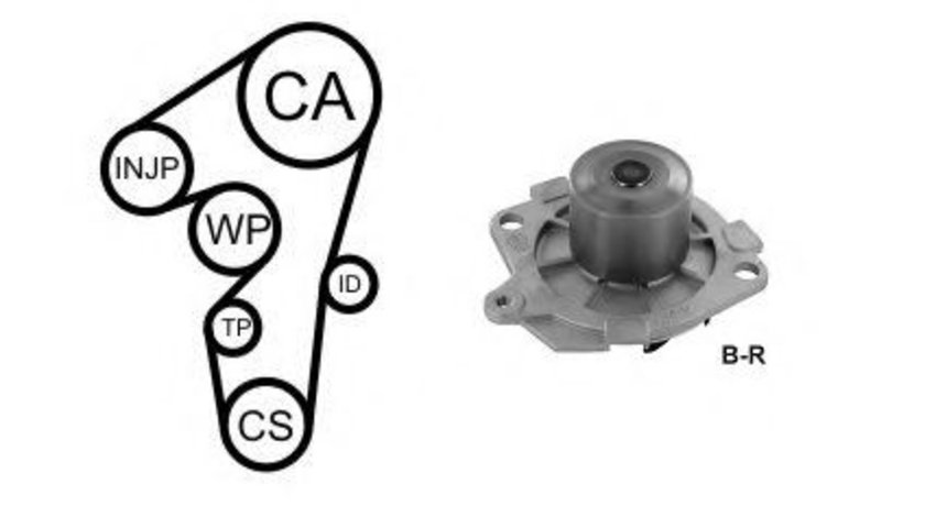 Set pompa apa + curea dintata LANCIA LYBRA SW (839BX) (1999 - 2005) AIRTEX WPK-1595R02 piesa NOUA