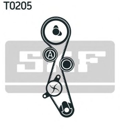 Set pompa apa + curea dintata LAND ROVER RANGE ROVER EVOQUE (LV) (2011 - 2016) SKF VKMC 03305 piesa ...