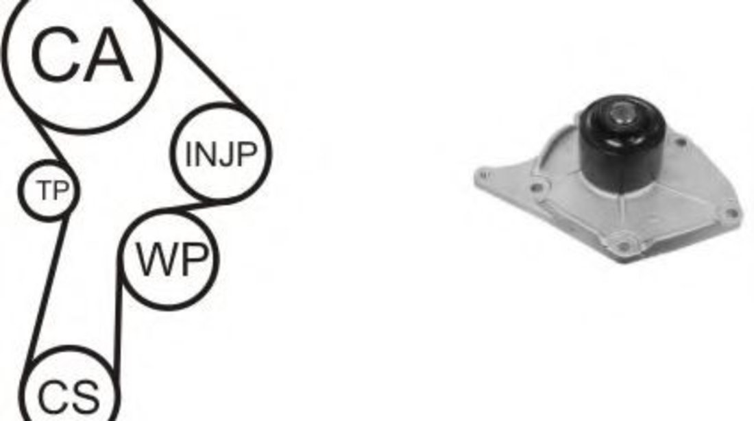 Set pompa apa + curea dintata NISSAN ALMERA II (N16) (2000 - 2016) AIRTEX WPK-165701 piesa NOUA
