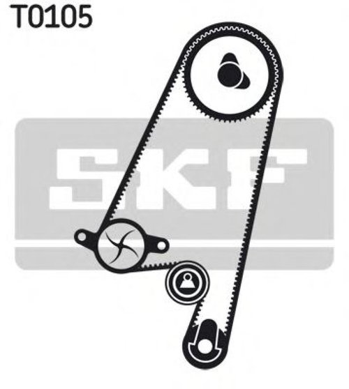 Set pompa apa + curea dintata OPEL ASTRA F Combi (51, 52) (1991 - 1998) SKF VKMC 05402 piesa NOUA