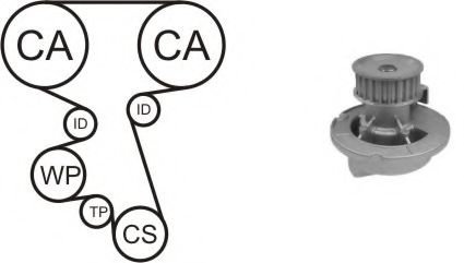 Set pompa apa + curea dintata OPEL ASTRA G Combi (F35) (1998 - 2009) AIRTEX WPK-164201 piesa NOUA