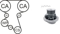 Set pompa apa + curea dintata OPEL CORSA C (F08, F...