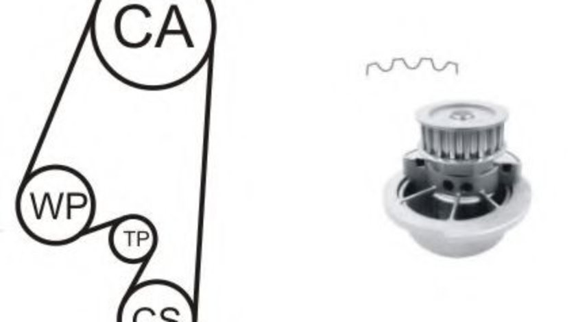 Set pompa apa + curea dintata OPEL MERIVA (2003 - 2010) AIRTEX WPK-167701 piesa NOUA