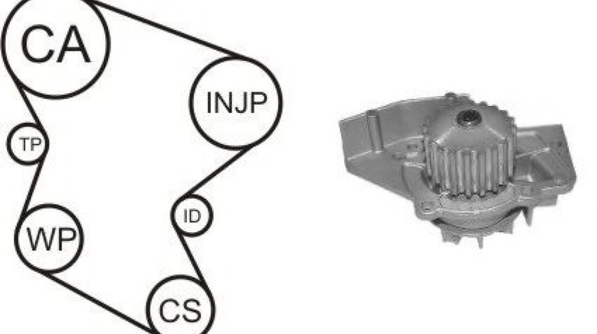 Set pompa apa + curea dintata PEUGEOT 206 Hatchback (2A/C) (1998 - 2016) AIRTEX WPK-1580R01 piesa NOUA