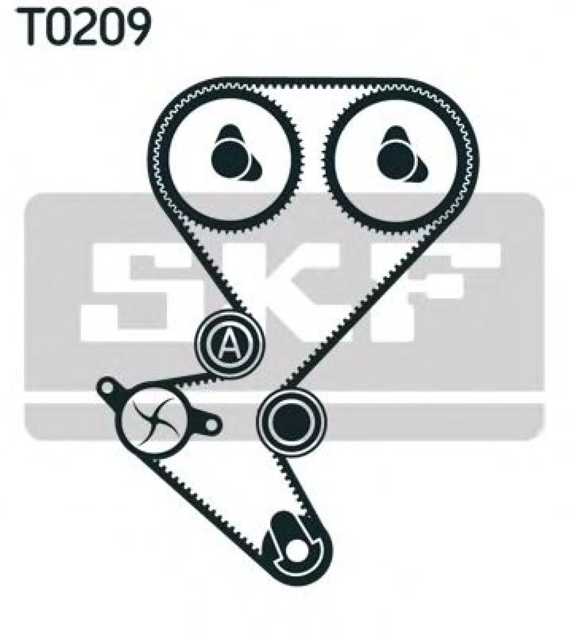 Set pompa apa + curea dintata PEUGEOT 207 (WA, WC) (2006 - 2016) SKF VKMC 03258 piesa NOUA