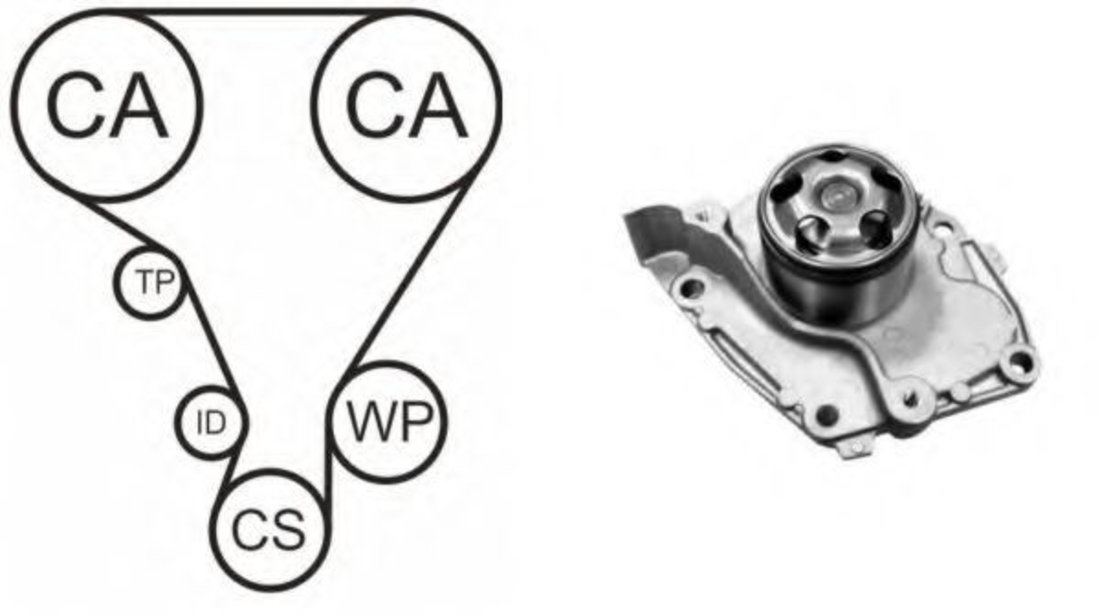 Set pompa apa + curea dintata RENAULT ESPACE IV (JK0/1) (2002 - 2015) AIRTEX WPK-190702 piesa NOUA