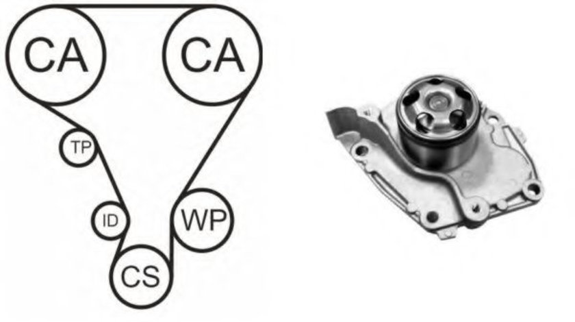 Set pompa apa + curea dintata RENAULT LAGUNA II Grandtour (KG0/1) (2001 - 2016) AIRTEX WPK-190702 piesa NOUA