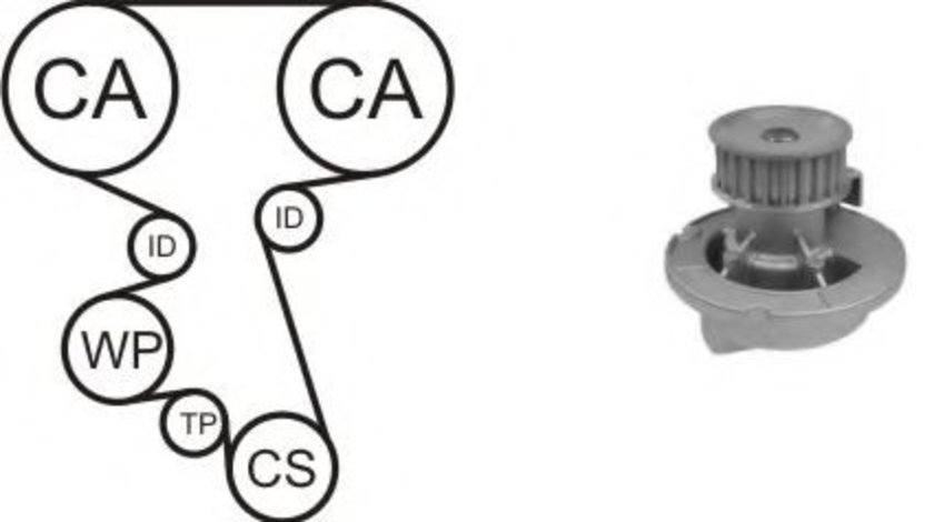Set pompa apa + curea dintata SAAB 9-3 Combi (YS3F) (2005 - 2016) AIRTEX WPK-164203 piesa NOUA