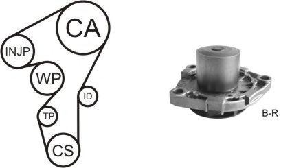 Set pompa apa + curea dintata SAAB 9-3 (YS3F) (2002 - 2016) AIRTEX WPK-1702R01 piesa NOUA