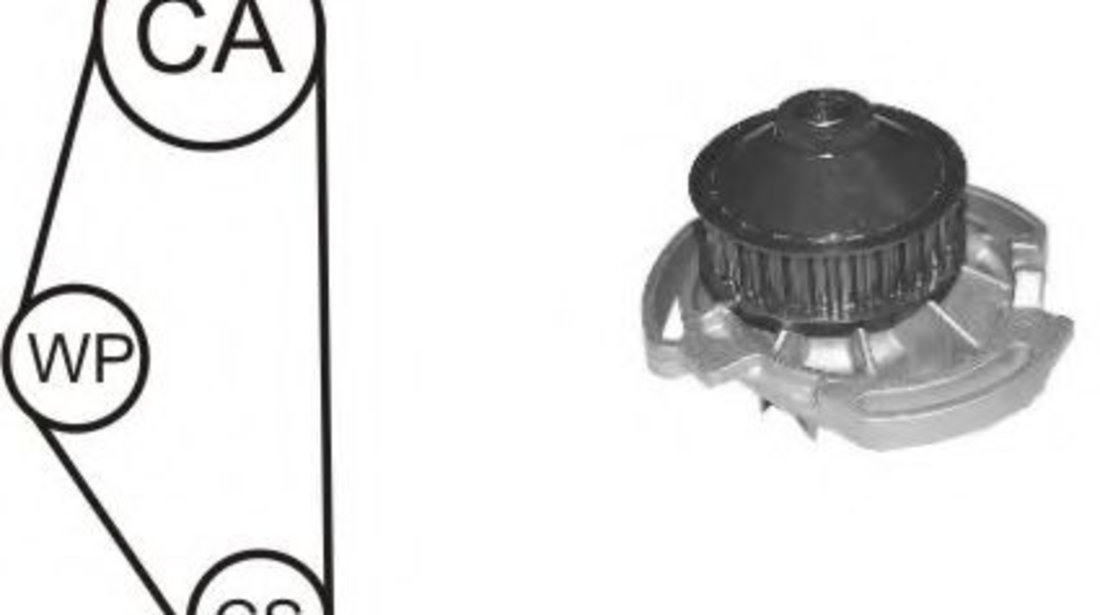 Set pompa apa + curea dintata SEAT CORDOBA (6K1, 6K2) (1993 - 1999) AIRTEX WPK-139702 piesa NOUA