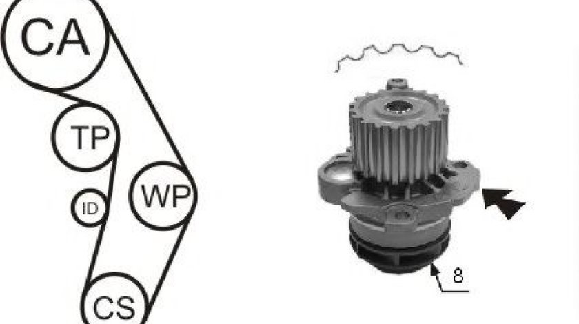 Set pompa apa + curea dintata SKODA OCTAVIA I Combi (1U5) (1998 - 2010) AIRTEX WPK-199801 piesa NOUA