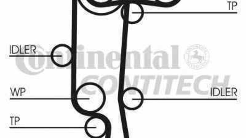 Set pompa apa + curea dintata VW GOLF IV 1J1 CONTITECH CT957WP2
