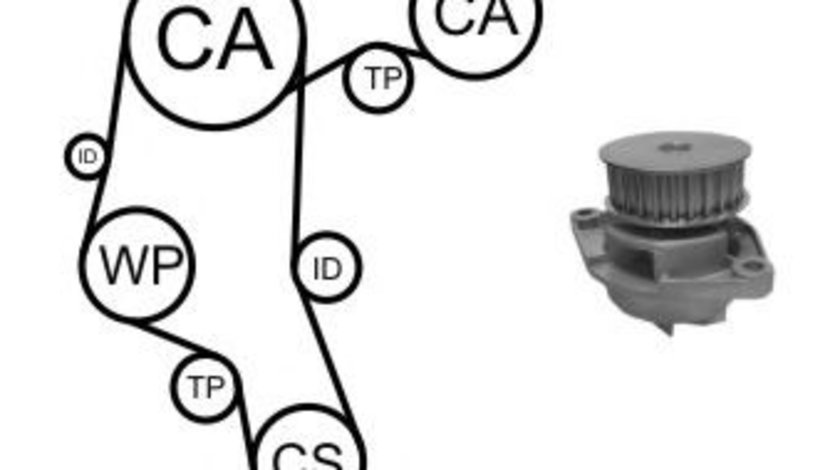 Set pompa apa + curea dintata VW GOLF V (1K1) (2003 - 2009) AIRTEX WPK-199001 piesa NOUA
