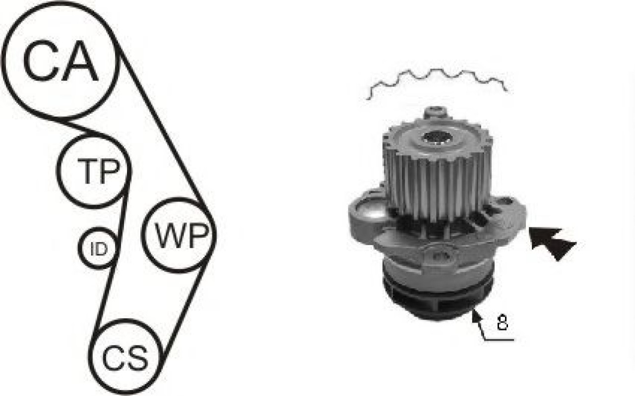 Set pompa apa + curea dintata VW PASSAT Variant (3B5) (1997 - 2001) AIRTEX WPK-199804 piesa NOUA